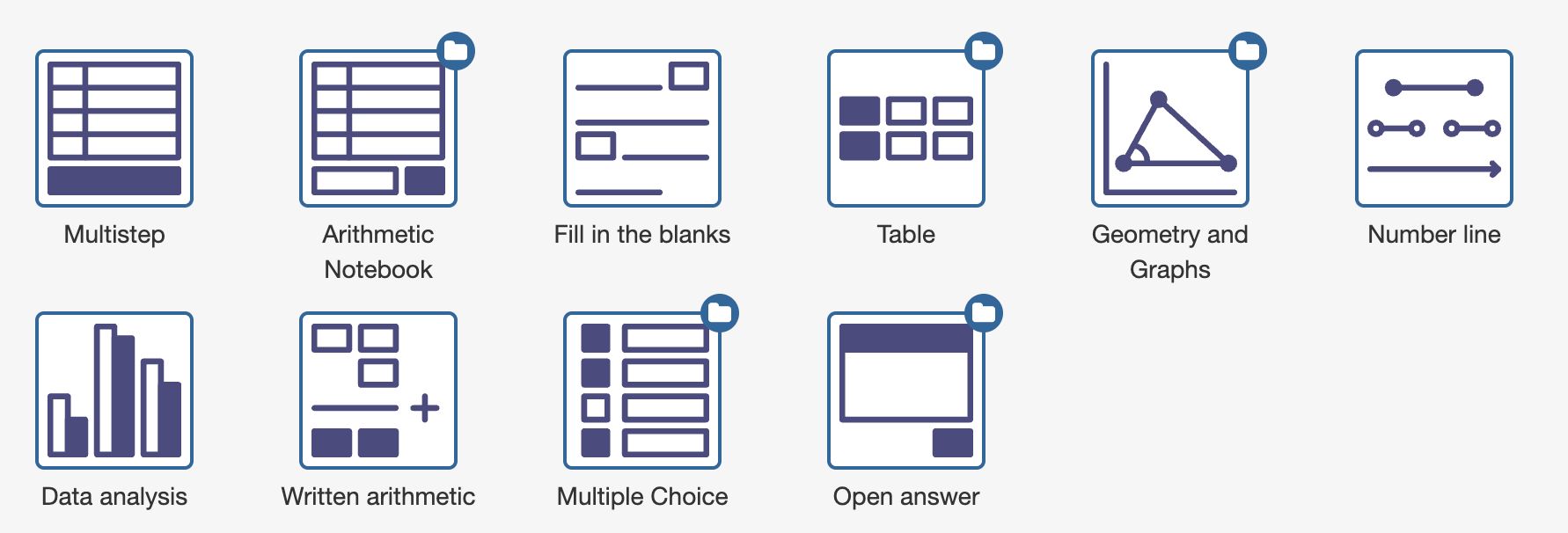 Current Interactions